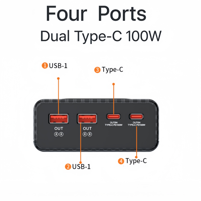 เปลือกพาวเวอร์แบงค์ PD100W ที่ - Winter Clothing Storage บทวิจารณ์และราคา